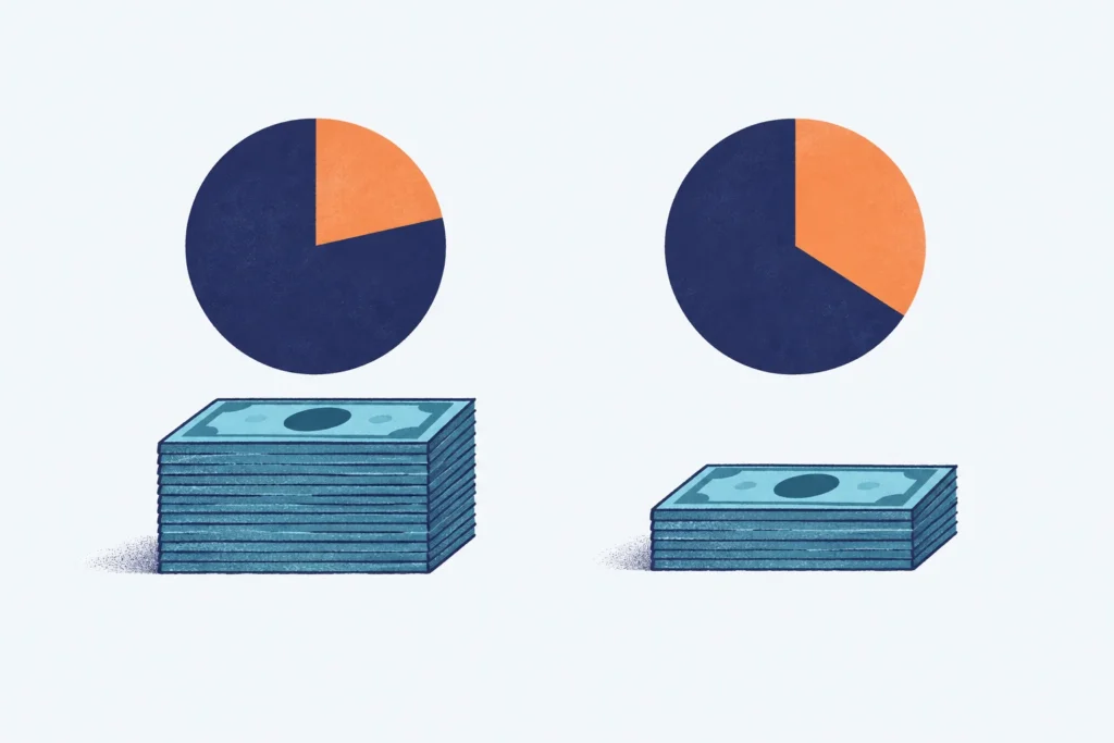 A larger ownership slice is paired with a smaller cash reserve after repurchases.