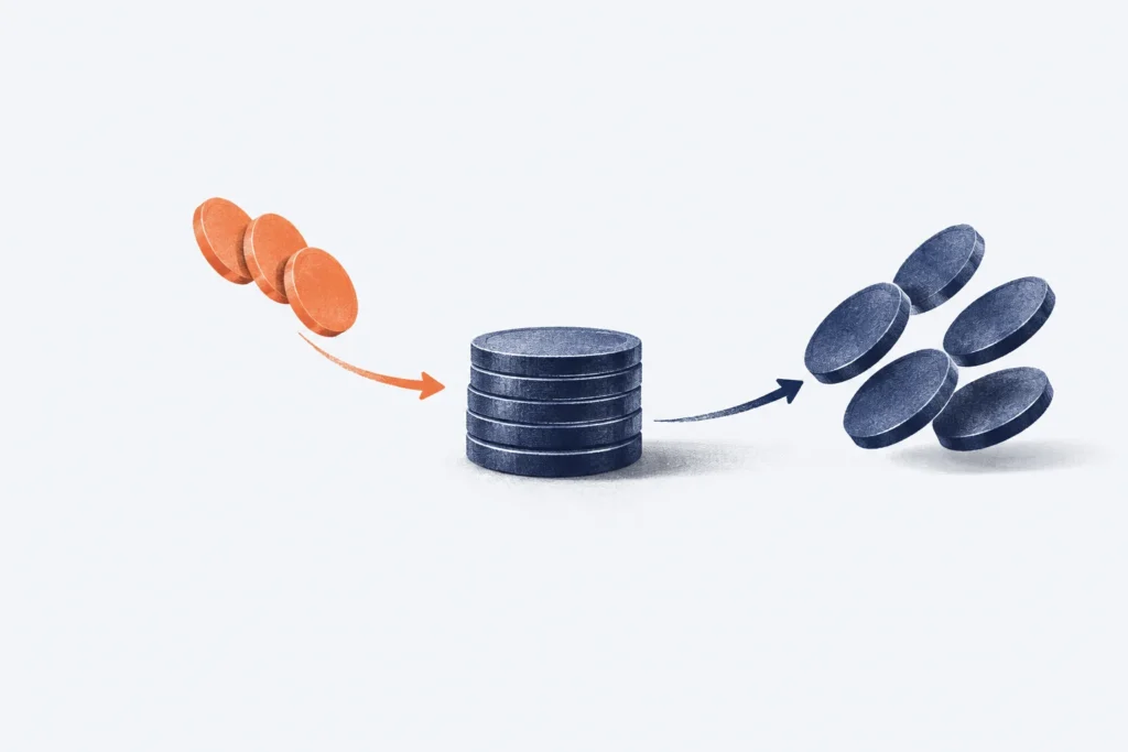 Share tokens entering and leaving a central group illustrate the difference between gross repurchases and net share reduction.